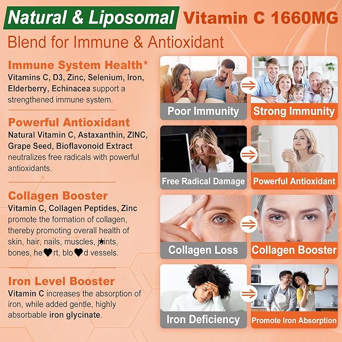 Liposomal Vitamin C 1000mg Filled Gummies for Adults & Kids 9+, 1660mg Blend w/ Echinacea, Elderberry, D3, Zinc, Iron, Bioflavonoid,Astaxanthin - Natural Organic Chewable Vitamin C Gummies, Sugar Free