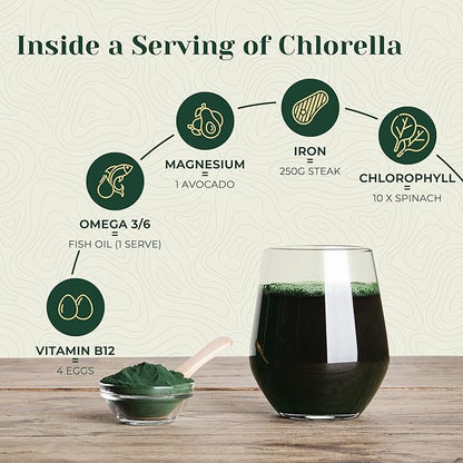 Organic Chlorella, Australian | Advanced BioDynamic Cracked Cell Wall | Chlorophyll-Rich, Vitamins, Minerals, CGF | Supports Good Health, Wellbeing | 200g Powder