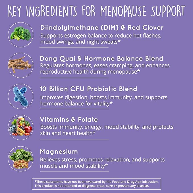 Menopause Supplements for Women – DIM Supplement + Probiotics | Estrogen Metabolism & Hormone Balance Support | Perimenopause Relief | Hot Flashes, Mood Swings & Night Sweats | Dong Quai | 60 Ct