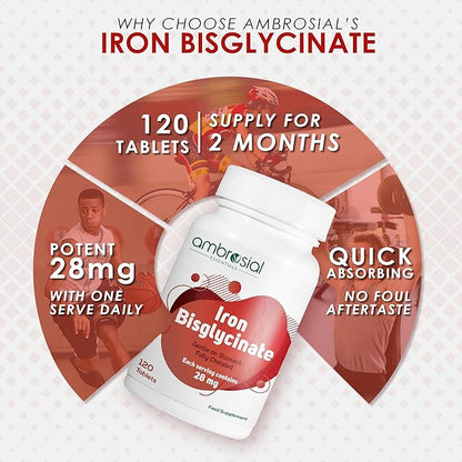 Ambrosial Iron Bisglycinate 28Mg Tablets Pack of 1-120 Tablets