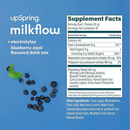 UpSpring Milkflow Electrolyte Breastfeeding Supplement Drink Mixes with Fenugreek & Moringa | Berry & Blueberry Acai Flavors | Lactation Supplements to Support Breast Milk Supply*
