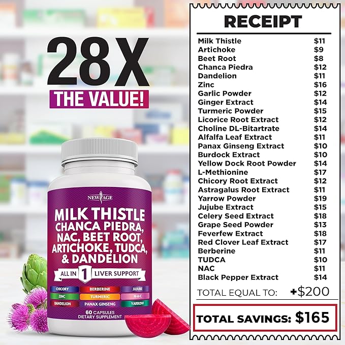 NEW AGE Milk Thistle NAC Chanca Piedra Beet Root Artichoke Dandelion Root Astragalus - Plus TUDCA & Ginger - 60 Count