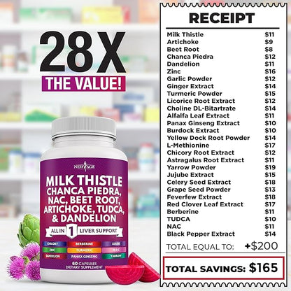 NEW AGE Milk Thistle NAC Chanca Piedra Beet Root Artichoke Dandelion Root Astragalus - Plus TUDCA & Ginger - 120 Count