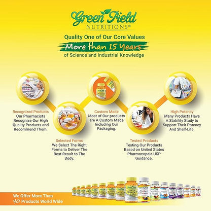Greenfield Nutritions Halal Fish Oil 1000mg, 300mg Halal Omega 3, Small Wild Peruvian Fish Oil Halal Vitamins, EPA 180mg & DHA 120mg, Non-GMO, Gluten Free, Support Brain & Heart Health, 120 Pills