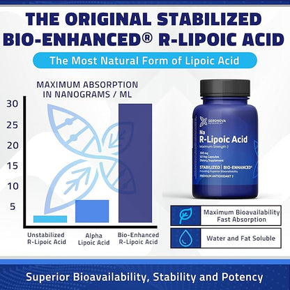 Bio-Enhanced R-Lipoic Acid, 300 mg Capsules - 2 Month Supply - Stabilized R Alpha Lipoic Acid with Enhanced Absorption - R Lipoic Acid Supplement - 60 Count
