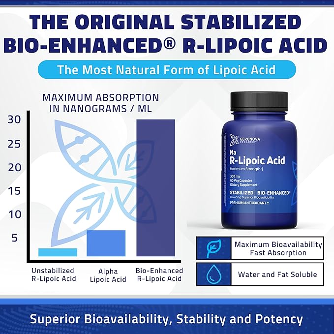 Bio-Enhanced R-Lipoic Acid, 300 mg Capsules - 6 Month Supply - Stabilized R Alpha Lipoic Acid with Enhanced Absorption - R Lipoic Acid Supplement - 180 Count