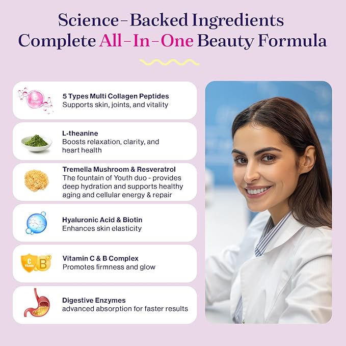 Fuel Beauty Blend Premium multi Collagen Protein Powder – 11-in-1 Collagen formula for Women with Resveratrol Extract Hyaluronic Acid, Biotin beauty supplements Hair, Skin & Nails Support– Mixed Berry