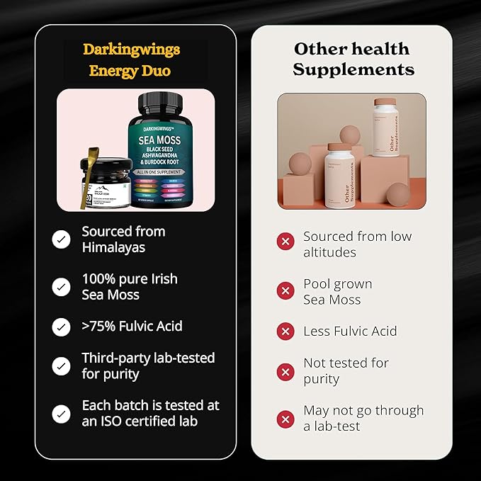 Sea Moss & Shilajit Vitality Bundle - Shilajit 500mg, Sea Moss 3000mg, Black Seed Oil 2000mg, Ashwagandha 1000mg, Burdock root & Bladderwrack for Men & Women All in 1 Supplement - 30 days Capsule