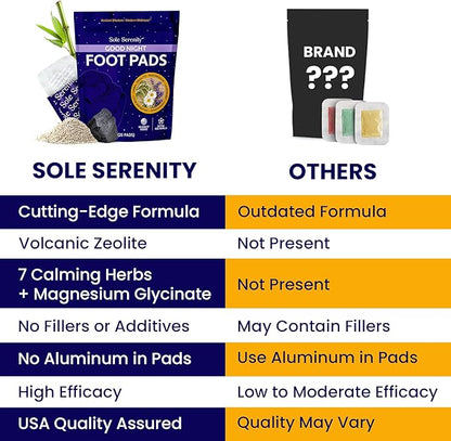 Zeolite Good Night Foot Pads with Magnesium Glycinate, Ashwagandha, Valerian Root, Lavender by Sole Serenity (2 Pack, Calm Sleep)