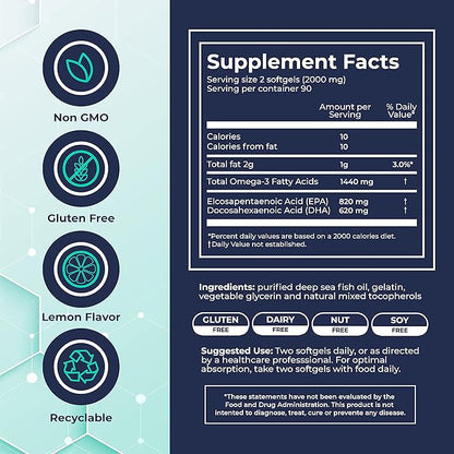 Omega 3 Fish Oil 2,000 mg - High EPA 820 mg + DHA 620 mg - 180 Triple Strength Burpless Lemon Flavored Softgels