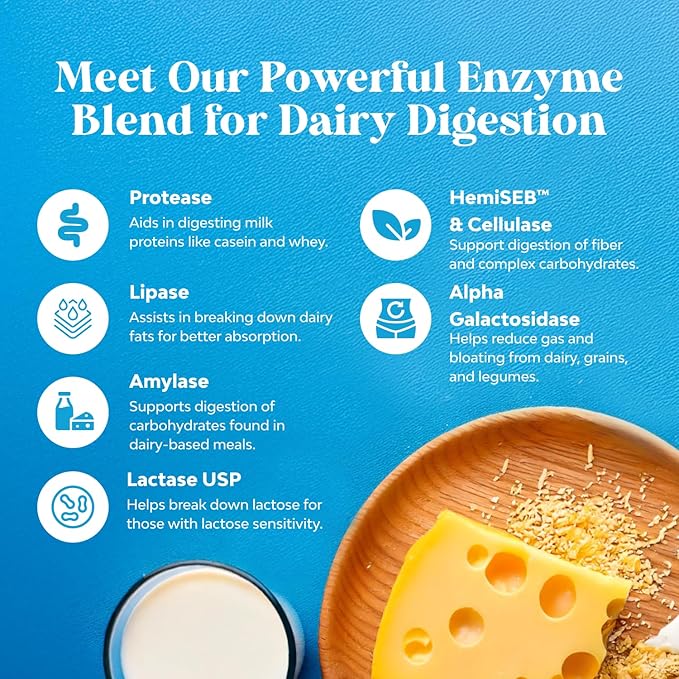 Lactose Intolerance Pills 90 Days Supply - Fast Acting Dairy Digestive Enzymes - Dairy Relief Pills for Digestion, Bloating, Gas and Carb Protein - Digestion Supplement for Lactose Intolerance Relief