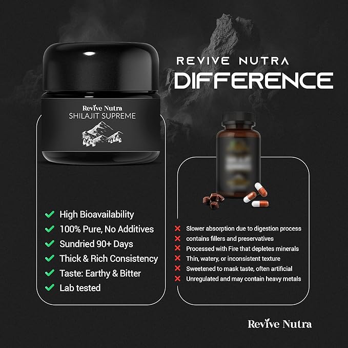 Shilajit for Men and Women - High Potency Himalayan Shilajit Resin, 90 Days Sundried in a vaccum, 85+ Trace Minerals & Fulvic Acid, Lab Tested - Proven for Energy Boost | Immune Support, 30g
