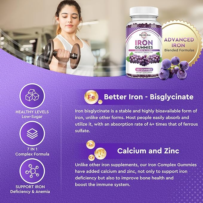 Iron Gummies - with Calcium, Zinc, Folate & Vitamin B12, C, B6 for Adults & Kids - Blood Builder & Energy Support for Iron Deficiency, Anemia, Vegan - Grape Flavour,60 Gummies