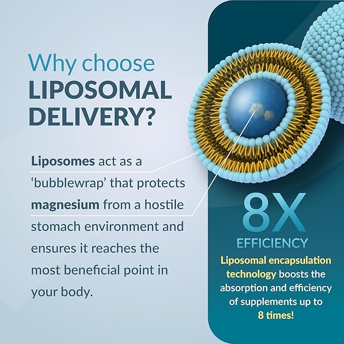 Liposomal Magnesium Citrate Capsules — High Absorption Magnesium Supplement for Constipation, Sleep, Muscle Cramps & Recovery | High Potency Mg | Easy to Swallow Veg Capsules | Non-GMO | 270 ct