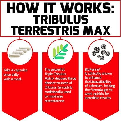 FORCE FACTOR Tribulus Terrestris Max for Men, Testosterone Booster and Male Vitality Supplement, for Superior Absorption, 2000mg, 120 Capsules