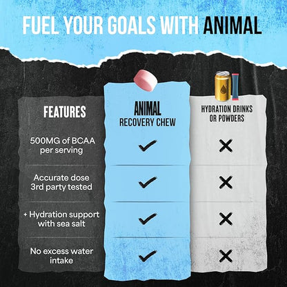 Animal Recovery Chews, Fast Acting Recovery with BCAA, Taurine and Glutamine for Muscle Repair and Hydration - Convenient and Delicious Chews Format