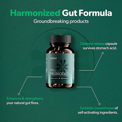 BIOMA Probiotics for Weight Management & Digestive Health, 3 in 1 Gut Health Probiotics and Prebiotics/Postbiotics, Slow Release Synbiotic Probiotic Capsules for Gut Health Multi Enzyme (60 Caps)