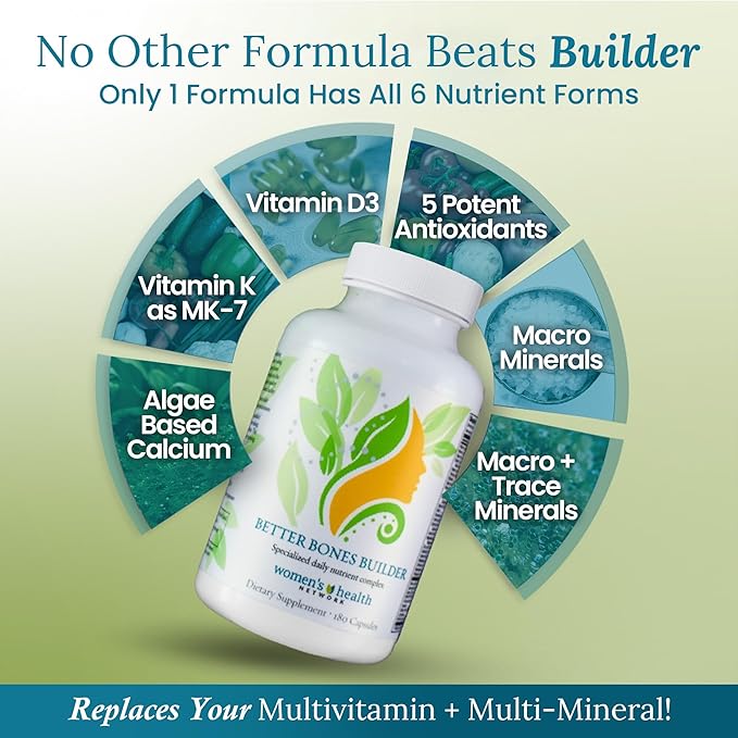Better Bones Builder - Intensive 32-Ingredient Formula for Women - Build Strong Bones for Life - 30 Day Supply
