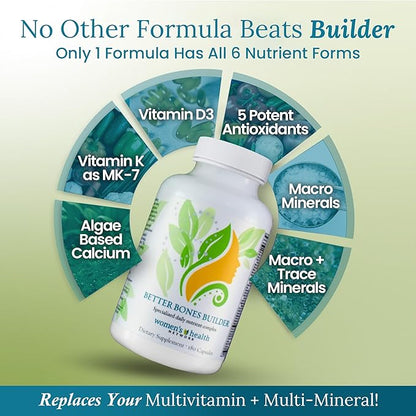 Better Bones Builder - Intensive 32-Ingredient Formula for Women - Build Strong Bones for Life - 30 Day Supply