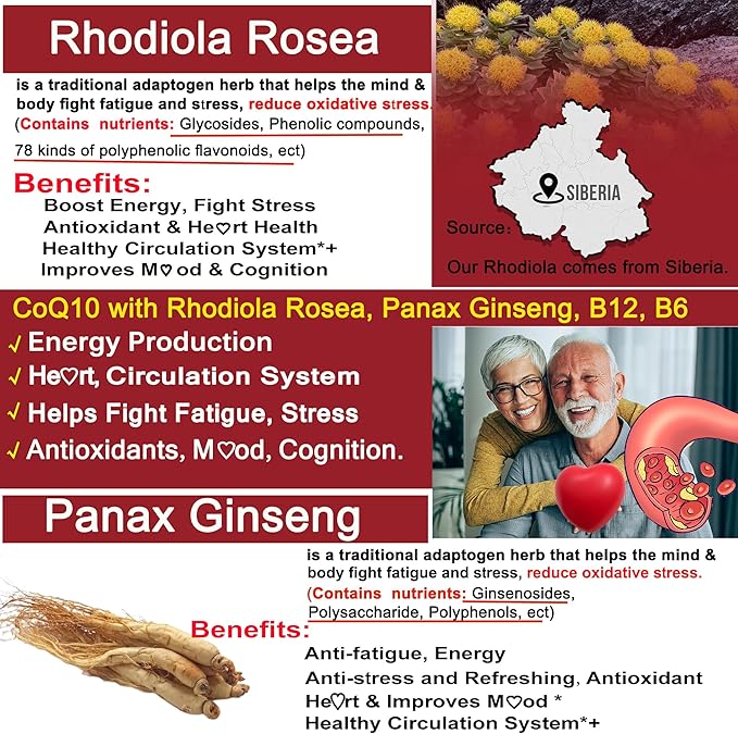 Sugar Free CoQ10-200mg 400mg Filled Gummies - 2 Months Supply - w/ Vitamin B12 1000mcg, Rhodiola Rosea & Panax Ginseng, B6, Coenzyme Q10 Supplement for Hear-t, Energy, Antioxidant, Ultra Absorption