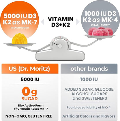 DR. MORITZ Vitamin D3 Gummies (5000 IU) with K2 - for Adults and Kids - Vitamin D3 K2 Gummies for Immune Support & Bone Health - Vegan, Sugar Free, Gluten Free (120 Count)
