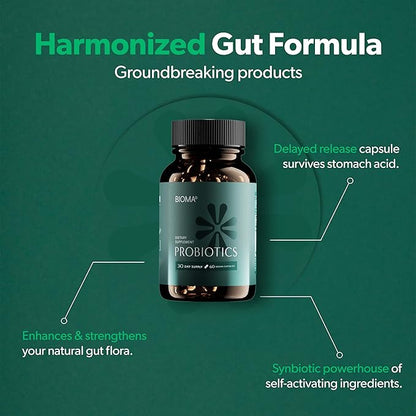 BIOMA Probiotics for Digestive Health, 3 in 1 Gut Health Probiotics and Prebiotics/Postbiotics, Slow Release Synbiotic Probiotic Capsules for Gut Health Multi Enzyme - New Improved Formula (60 Caps)