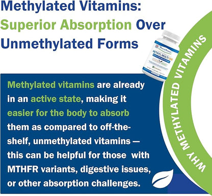 Power By Naturals Methyl Multi One – Iron-Free Methylated Multivitamin for Men & Women with B12 Methylcobalamin, P5P, Folate (5-MTHF), CoQ10 & Zinc for Energy & MTHFR Support, 60 Capsules (2-PK)