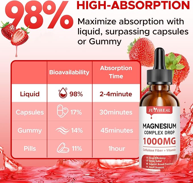 2 Pack Magnesium Glycinate Liquid, 1000mg Magnesium Complex Supplement with Cellulose Fiber, Bromelain, Vitamin B6, C, D, Zinc to Support Night, Muscle, Relax, Bone, Mood, Muscle