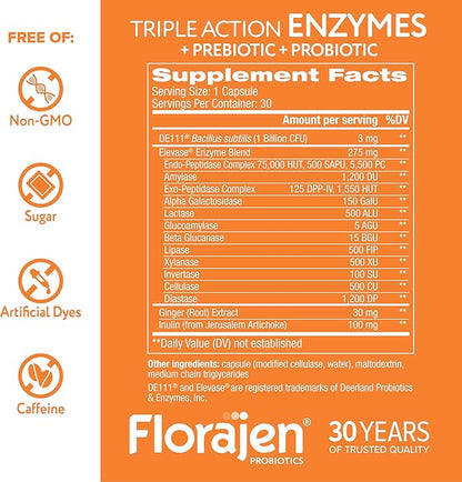 Florajen Digestive Enzymes with Probiotics and Prebiotics for Women and Men - Digestive Health, Gut Relief & Bloating - Triple Action Formula - 30ct
