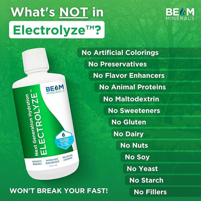 Beam Minerals Electrolyze | Electrolyte Imbalance Solution | Gold Standard Electrolytes Replenishment | Electrolyte Supplement Liquid | Fulvic Acid Trace Mineral Micronutrients Supplements | 32 fl Oz