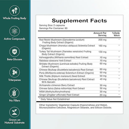 Natura Health Products Mushroom Synergy Supplement - Featuring Turkey Tail, Red Reishi, Chaga, & Poria Mushrooms - Modulates Healthy Immune Response* (180 Capsules)