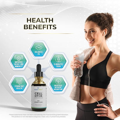 Cell Dtox - Humic, Fulvic Acid & Zeolite, Electrolyte Alkaline Water Mineral Drops with Zero Sugar, Powerful Antioxidant Supplement 2 oz