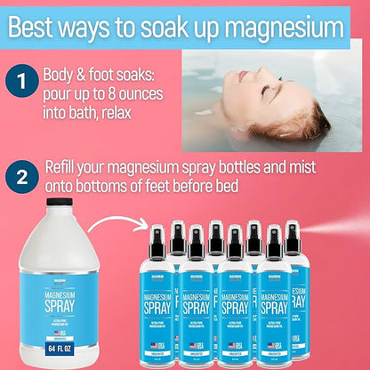 Magnesium Spray - Big 64 oz USP Grade Pure Magnesium Oil Spray - Made in USA