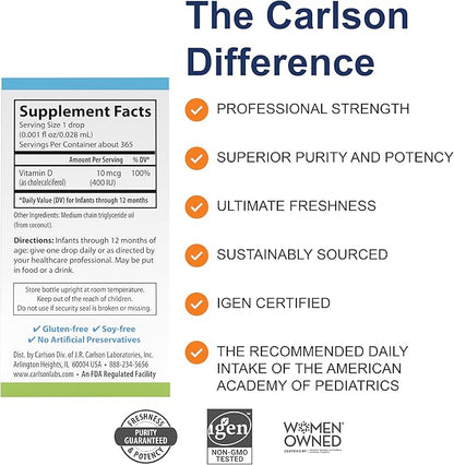 Carlson - Baby's Super Daily D3, Baby Vitamin D Drops, 400 IU (10 mcg) per Drop, 1-Year Supply, Vegetarian, Liquid Vitamin D Drops for Infants and Toddlers, Unflavored, 365 Drops