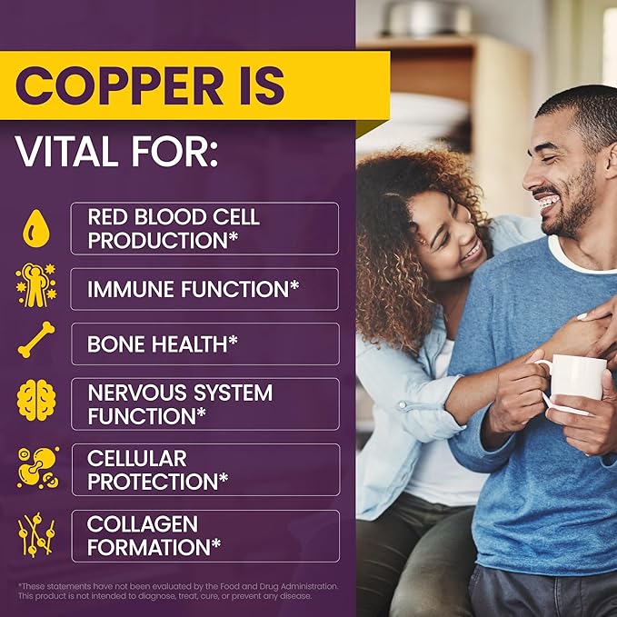 WellnessOne Ionic Liquid Zinc & Liquid Copper - Zinc-Copper Bundle to Support Immune System & Joint, Nerve & Bone Health - 1.67 fl oz Zinc & Copper Liquid Drops