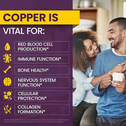 WellnessOne Ionic Liquid Zinc & Liquid Copper - Zinc-Copper Bundle to Support Immune System & Joint, Nerve & Bone Health - 1.67 fl oz Zinc & Copper Liquid Drops