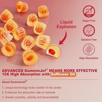 Sugar Free CoQ10 Filled Gummies 250MG, Coenzyme Q10 w/Magnesium Glycinate, Niacin No-Flush Vitamin B3, E & Folic Acid, High Absorption CoQ10 for Cellular Energy & Antioxidant, 120Cts