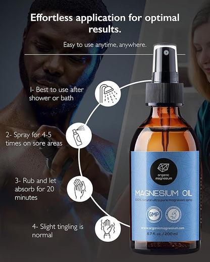 Spray Oil in Glass Bottle - 100% Pure Topical Magnesium Chloride for Leg Cramps from Ancient Zechstein Seabed | Perfect for Sports & Relaxing | for Adults & Kids (6,7oz)