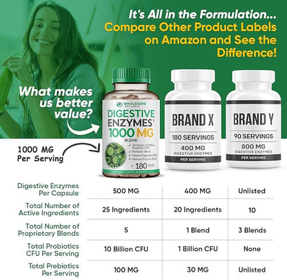 Wholesome Wellness Digestive Enzymes 1000MG Plus Prebiotics & Probiotics Supplement, 180 Capsules, Organic Plant-Based Vegan Formula for Digestion & Lactose with Amylase & Bromelain,3-6 Months Supply