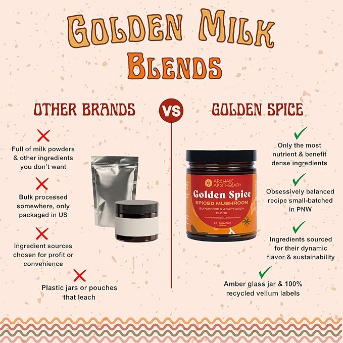 Golden Spice - Mushroom Golden Milk, Heirloom Turmeric Latte Spice Blend | Ashwagandha & Turkey Tail Adaptogens | Caffeine-Free Rooibos Matcha | No Milk or Sweetener Fillers