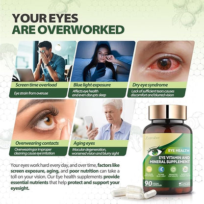 Advanced Eye Vitamins and Mineral Supplement with Lutein & Zeaxanthin + Zinc, Vitamin C & E - Supports Vision, Macular Health & Eye Health - 2 * 90 Count