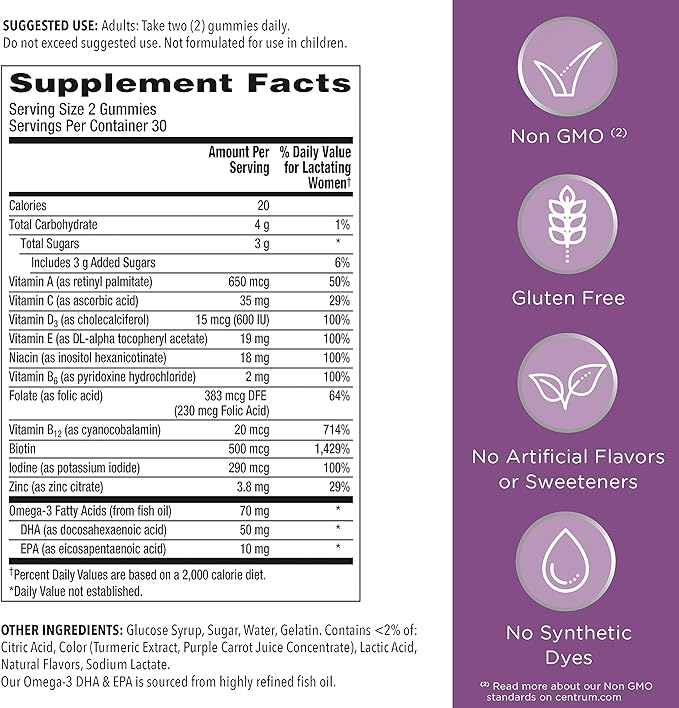 Centrum Postnatal Multivitamin Gummies with Biotin and DHA, Mixed Berry and Lemon Flavors - 60 Count, 30 Day Supply