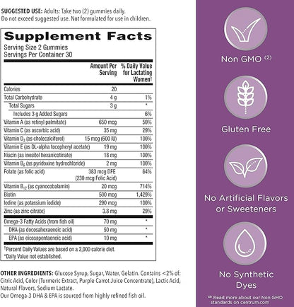 Centrum Postnatal Multivitamin Gummies with Biotin and DHA, Mixed Berry and Lemon Flavors - 60 Count, 30 Day Supply