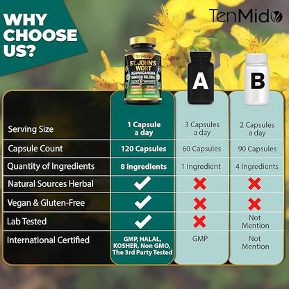 St.John's Wort Supplement - 8in1 Formula - Combine with Ashwagandha, Ginkgo Biloba, Shilajit, Valerian, Holy Basil, Chamomile, and Black Pepper - 120 Vegan Capsules for 4 Months Supply