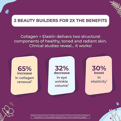 Body Kitchen Collagen + 250 mg Elastin – Supports Skin Hydration, Elasticity & Healthy Aging, Unflavored Powder (30 Servings)