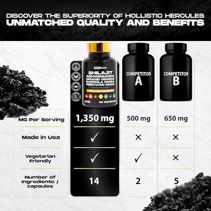 Rhino Horn - Vitality Boost - 8 in 1 Potent Shilajit Blend