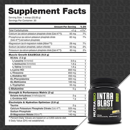 NutraBio Intra Blast Bcaa Powder Amino Acid Supplement, Electrolyte & Hydration Blend, Intra, Pre Workout & Muscle Recovery, 20g Eaa Amino Acids Powder, 5g Glutamine- Sweet Tea, 30 Serving
