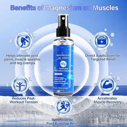 Pure Magnesium Oil Spray, 100Ml Topical Magnesium Spray Extra Strength, Organic Magnesium Oil Skin & Body Spray, Natural Magnesium Chloride Oil Spray for Feet