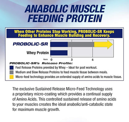 Maximum Human Performance Probolic-SR Sustained Release Protein Powder, 24g Protein, BCAAs, Glutamine, Arginine, Pre-Workout, Post-Workout, Nighttime Protein, 2lbs, 26 Servings, Cookies & Cream