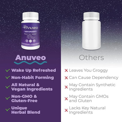 Natural Sleep Aid | Non-Habit Forming | Herbal Sleep Supplement for Better Sleep with Valerian, Melatonin, Magnesium, and Ashwagandha | Sleeping Pills for Adults (60 Vegan Capsules)